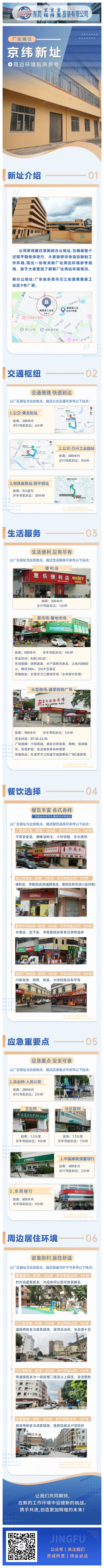 【參考指南】京緯新廠址周邊環(huán)境參考指南來啦！請(qǐng)查看~(圖1)